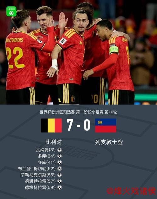 比利时7-0列支敦士登晋级世界杯正赛,多库2射1传,CDK双响 比利时7-0列支敦士登晋级世界杯正赛,多库2射1传,CDK双响
