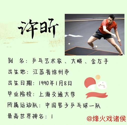 毛不易询问许昕国乒队内是否易生矛盾，许昕坦言与马龙双打时因风格差异偶有分歧，却仍是最佳拍档