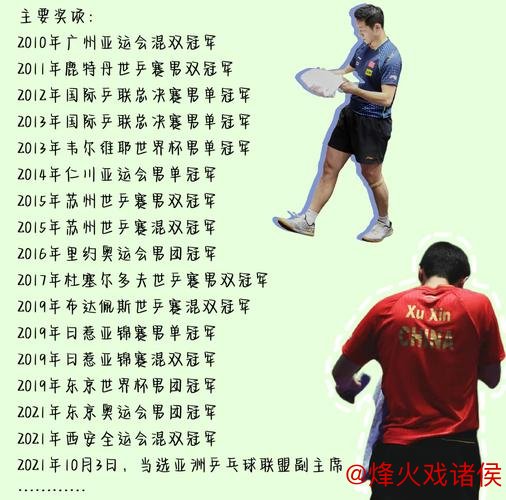 毛不易询问许昕国乒队内是否易生矛盾，许昕坦言与马龙双打时因风格差异偶有分歧，却仍是最佳拍档