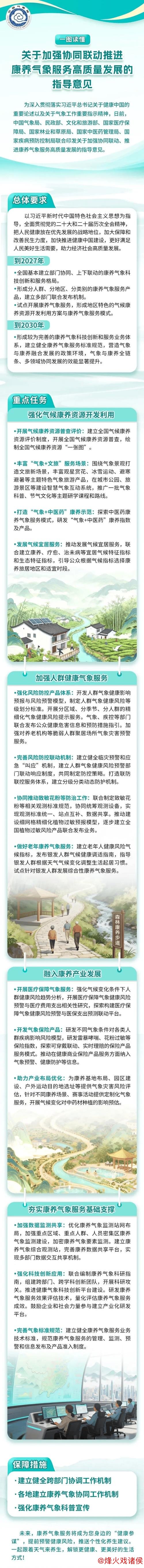 气象服务助力健康旅游发展 气象服务助力健康旅游发展