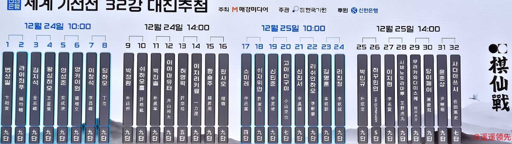 棋仙战首轮对阵：王星昊VS金志锡 丁浩VS李昌锡