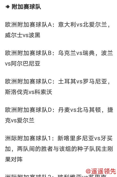 如何选择世界杯买球热门球队与赔率