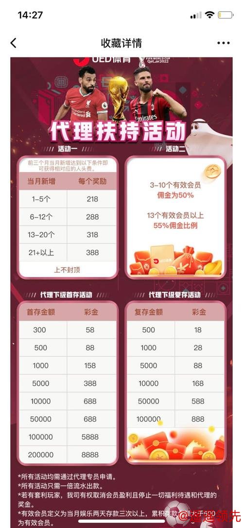 如何选择可信的世界杯竞猜网站最新网址 如何选择可信的世界杯竞猜网站最新网址